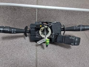 Ručice za Renault Wind