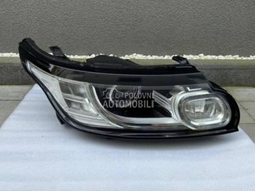 far desno za Land Rover Range Rover Sport od 2013. do 2017. god.