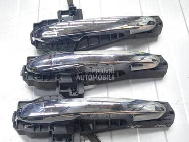 Spoljne brava za Fiat 500L