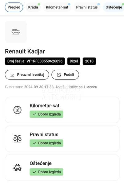 Renault Kadjar 1.5 DCI