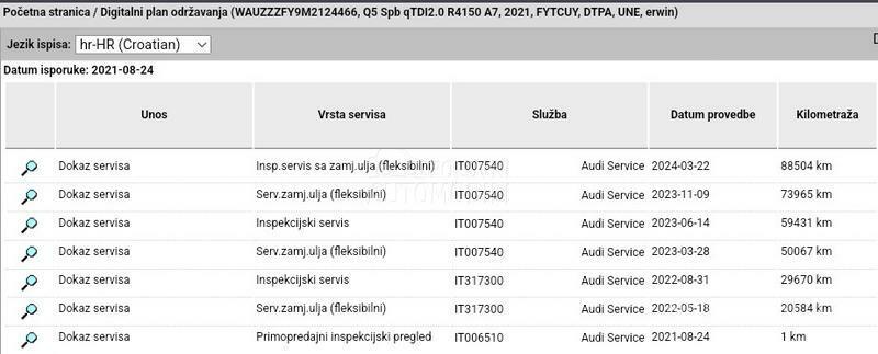 Audi Q5 TDI/SPORTBACK/S-LINE