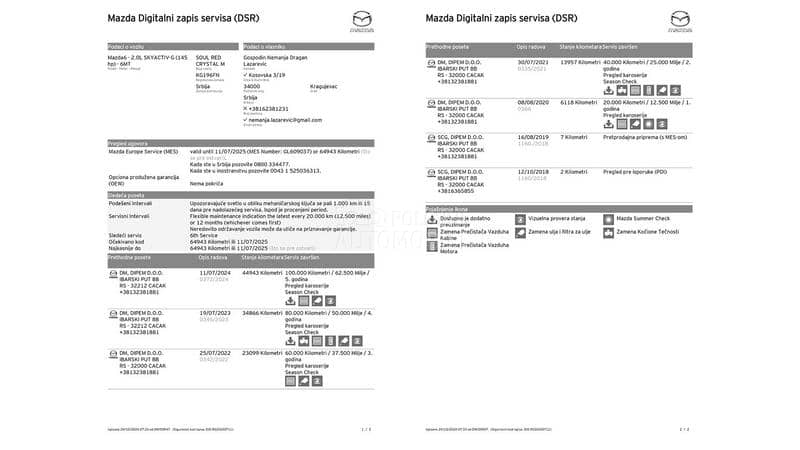 Mazda 6 2.0 Skyactive-G