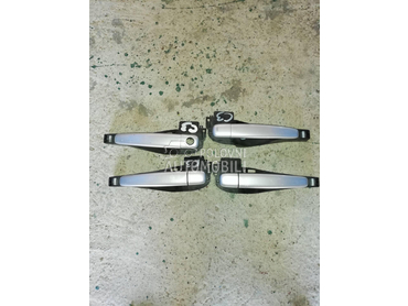 Spoljne brave za Citroen C3
