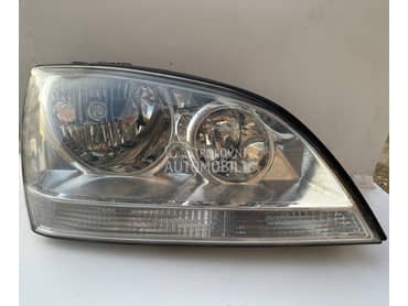 Desni far za Kia Sorento