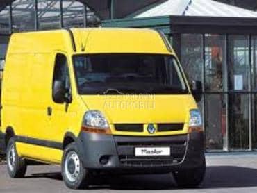 KADICA KLIZNIH VRATA D za Renault Ostalo od 1998. do 2009. god.