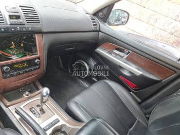 Kozna sedista za SsangYong Rexton