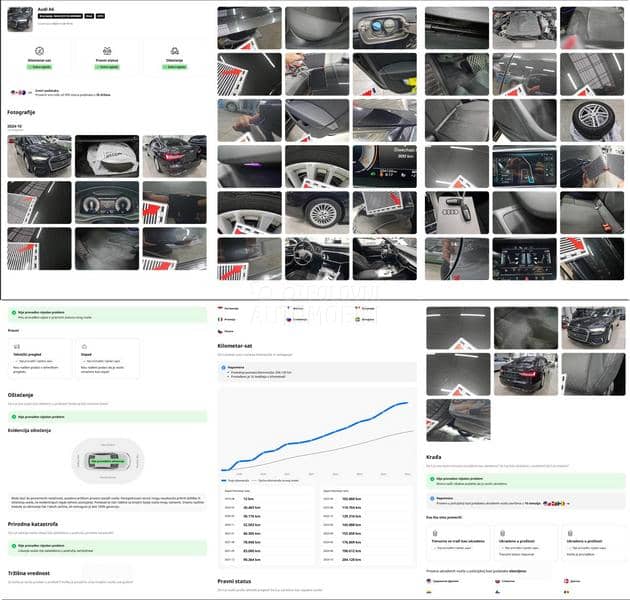 Audi A6 HD-Matrix/BO/Radar