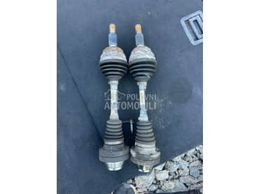 Kineticki za Volkswagen Touareg od 2004. do 2009. god.