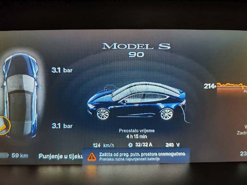 Tesla Model S S90 free charge