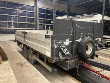 ALU. Stranice 4.7 metra