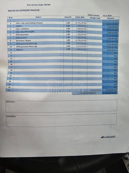BMW X4 xLine FulOprema