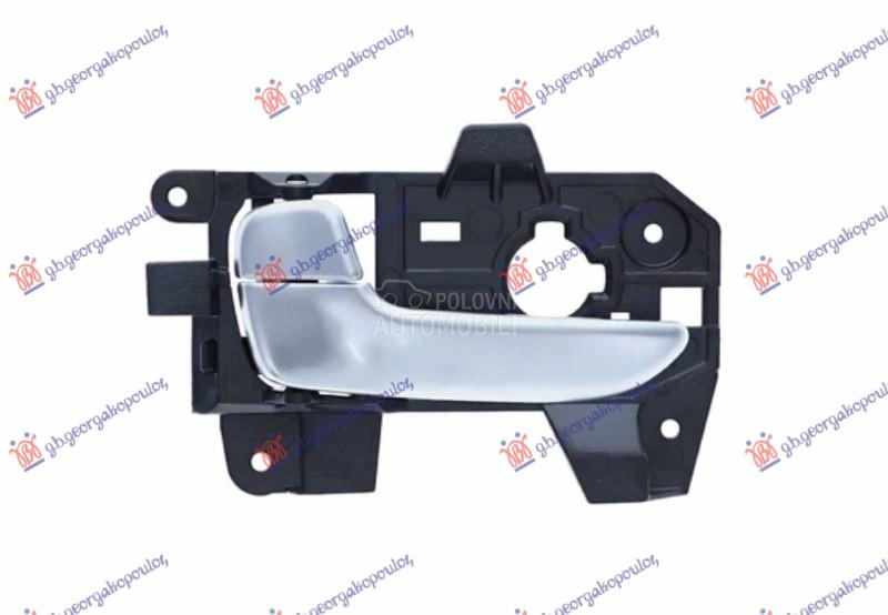 KVAKA PREDNJIH VRATA UNUTRA...