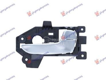 KVAKA ZADNJIH VRATA UNUTRAS... za Kia Carens od 2013. do 2024. god.