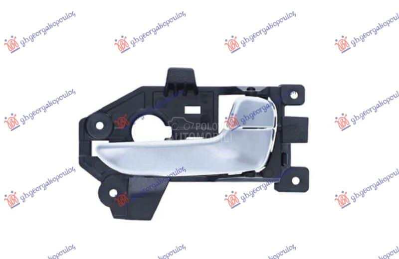 KVAKA ZADNJIH VRATA UNUTRAS...