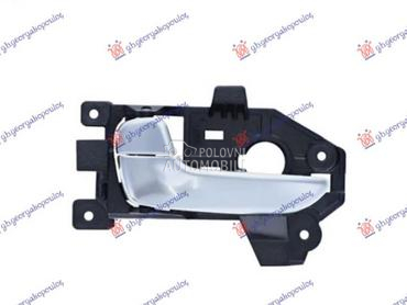 KVAKA ZADNJIH VRATA UNUTRAS... za Kia Carens od 2013. do 2024. god.