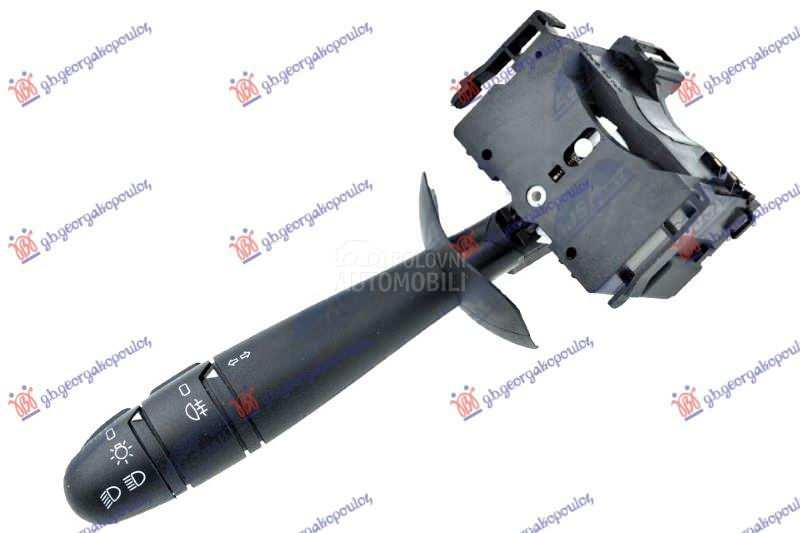 PREKIDAC/RUCICA NA VOLANU (...