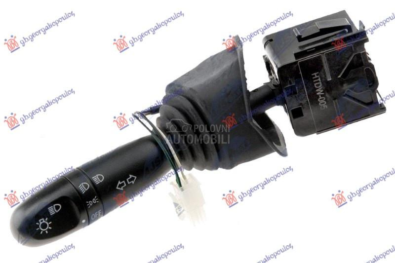 PREKIDAC/RUCICA NA VOLANU (...