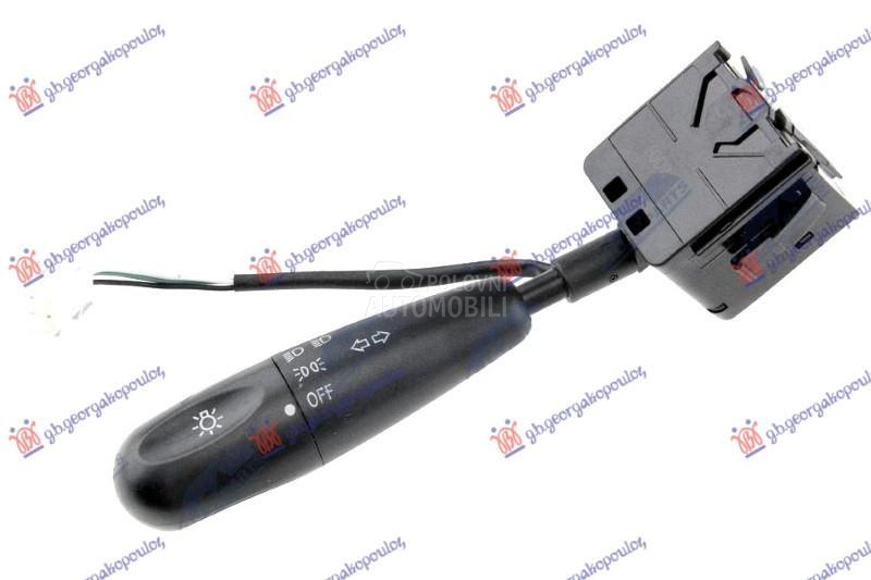 PREKIDAC/RUCICA NA VOLANU (...