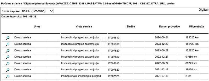 Volkswagen Passat B8 2.0TDI/DSG/V.SERV