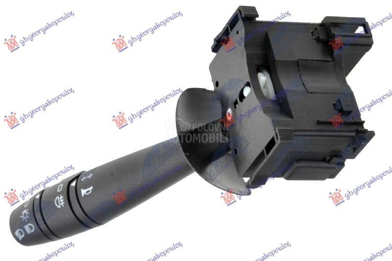 PREKIDAC/RUCICA NA VOLANU (...