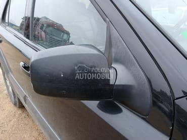 retrovizori za kiu za Kia Sorento