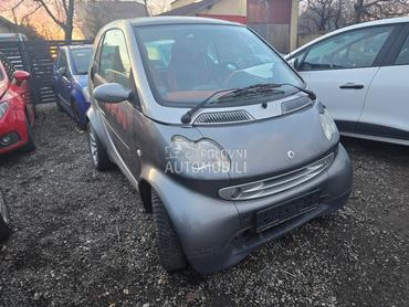 Smart ForTwo 0.8