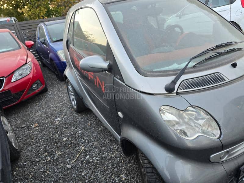 Smart ForTwo 0.8