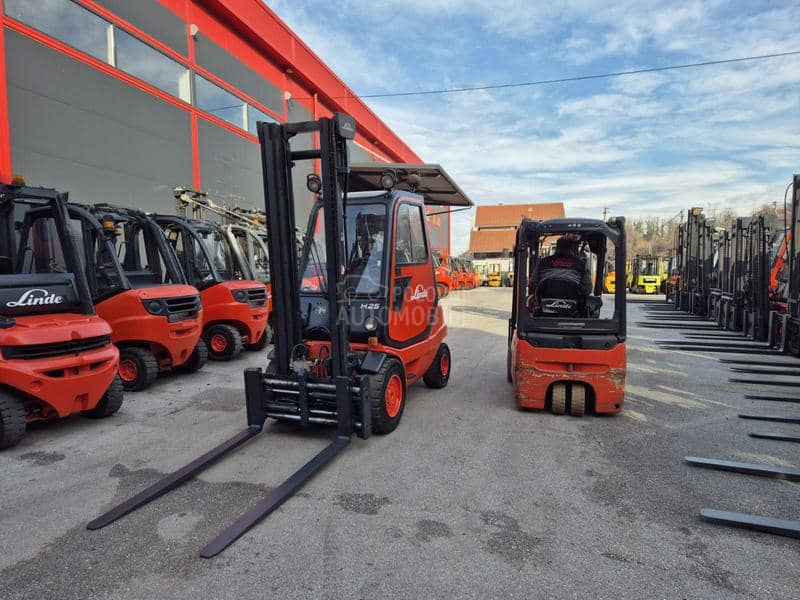 Linde H 25 Pozicioner