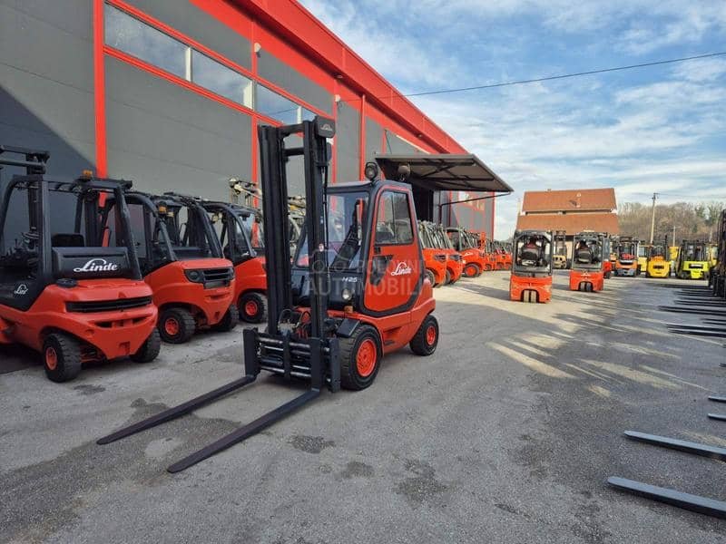 Linde H 25 Pozicioner