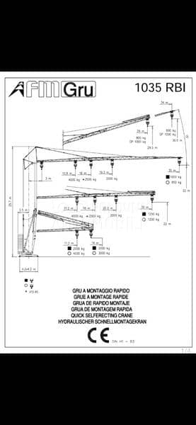 FMGRU1035 RBI