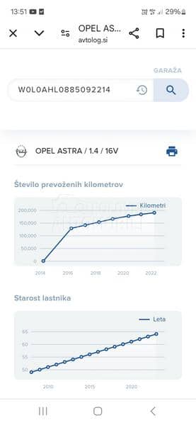 Opel Astra H 1.4 TOOP