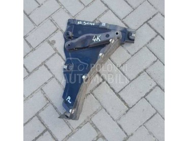 Levo potkrilo za Audi A7 od 2017. do 2025. god.