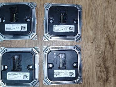 Balast za Renault Megane od 2015. do 2022. god.