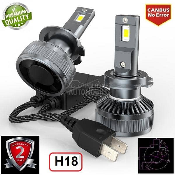 LED SIJALICE H18 CANBUS