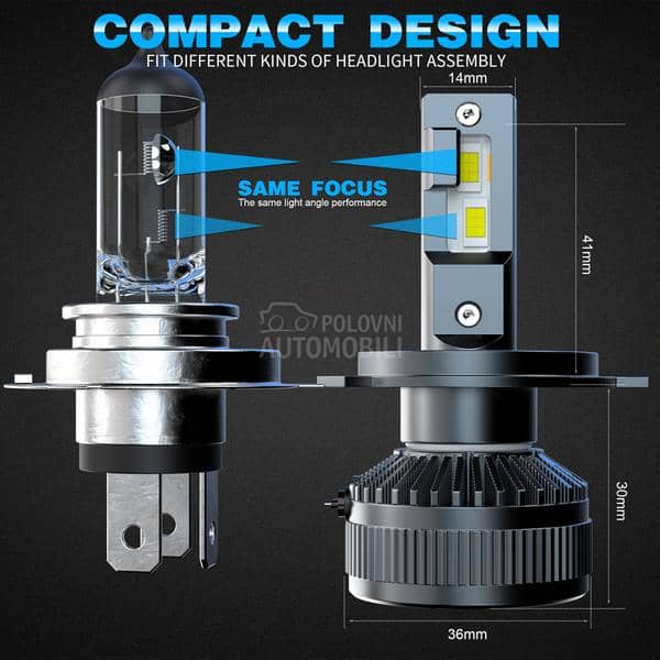 LED SIJALICE H19 CANBUS