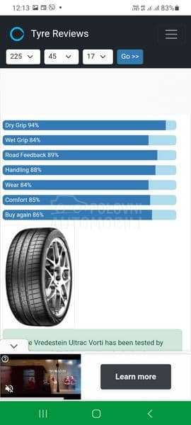 Vredestein 265/30 R20 Letnja