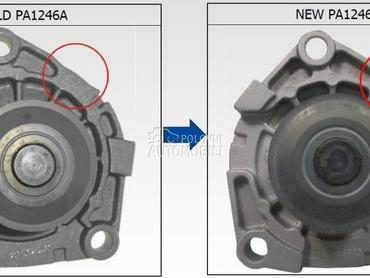 Pumpa Vode za Opel Astra od 2005. do 2010. god.