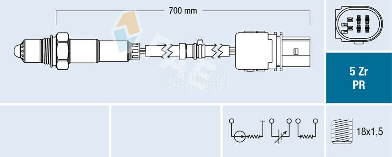 Lambda sonda