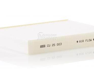 Filter kabine za Renault Kadjar od 2015. do 2018. god.