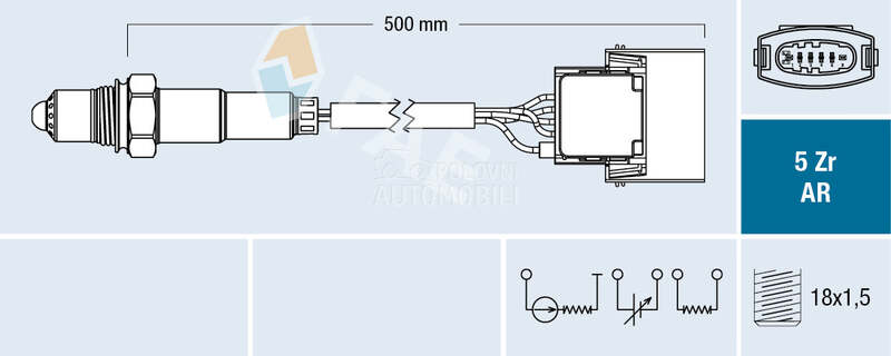 Lambda sonda