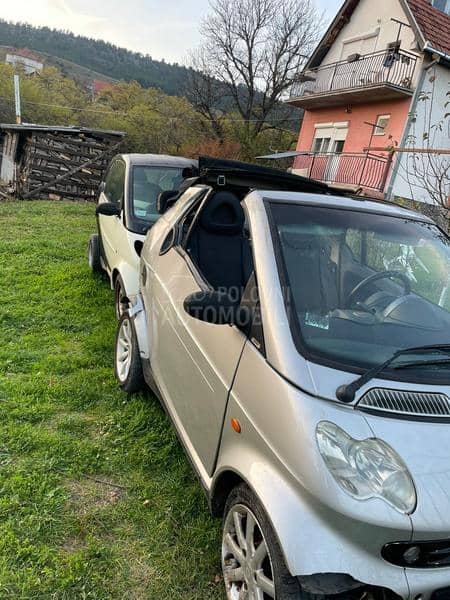 Smart ForTwo fortwo