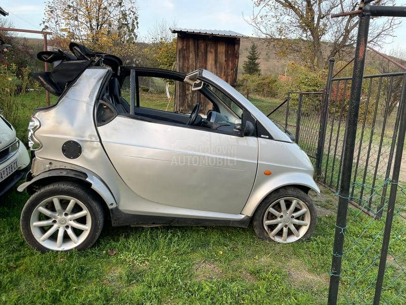 Smart ForTwo fortwo