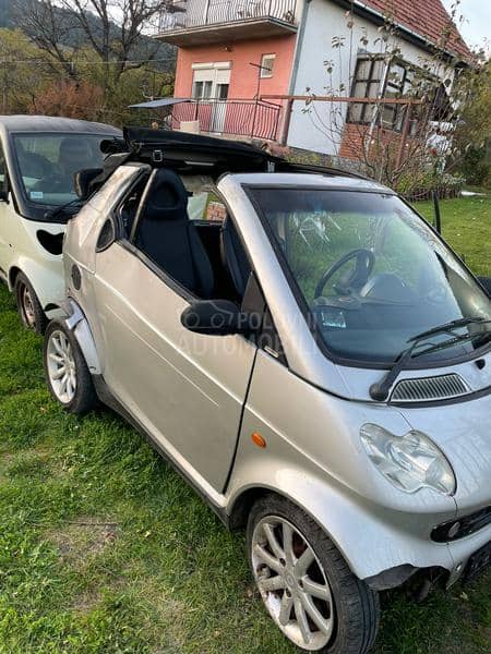 Smart ForTwo fortwo