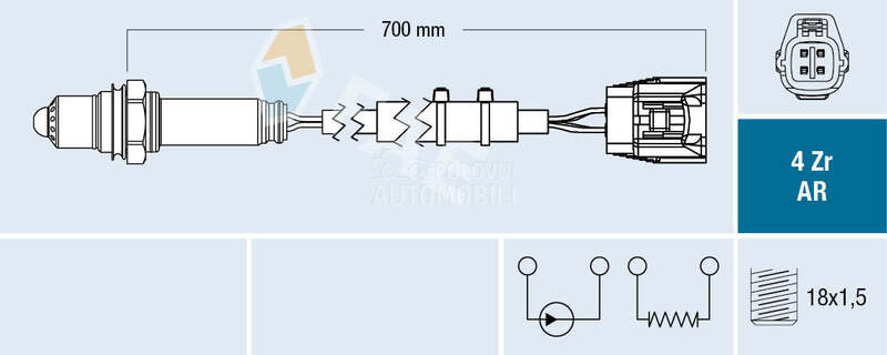 Lambda sonda