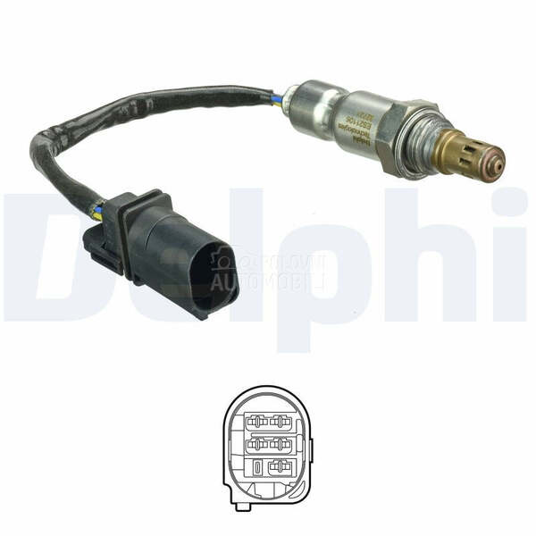 Lambda sonda DELPHI