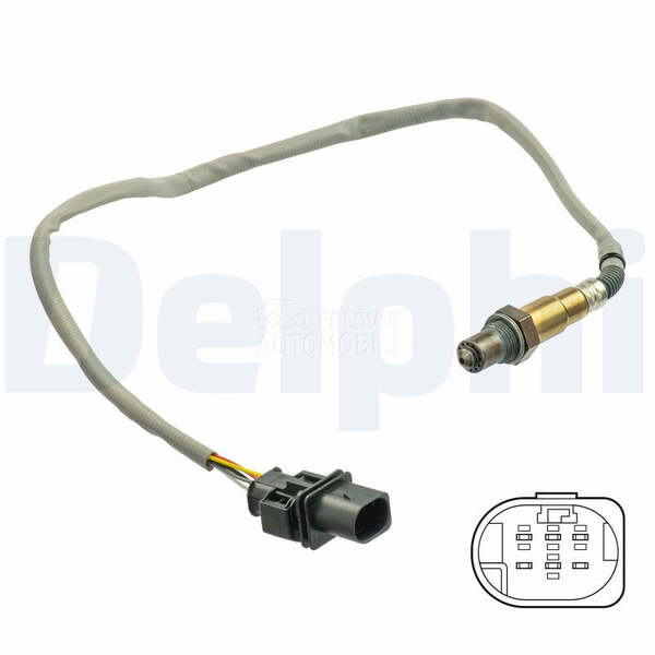 Lambda sonda DELPHI