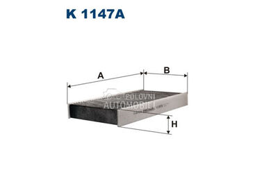 Filter kabine za Renault C5 od 2004. do 2008. god.