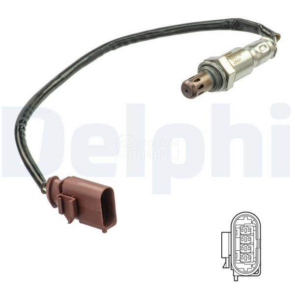 Lambda sonda DELPHI