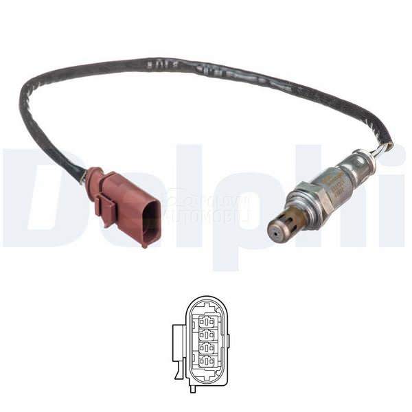 Lambda sonda DELPHI
