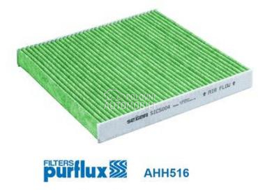 Filter kabine PURFLUX za Smart ForFour od 2014. do 2017. god.